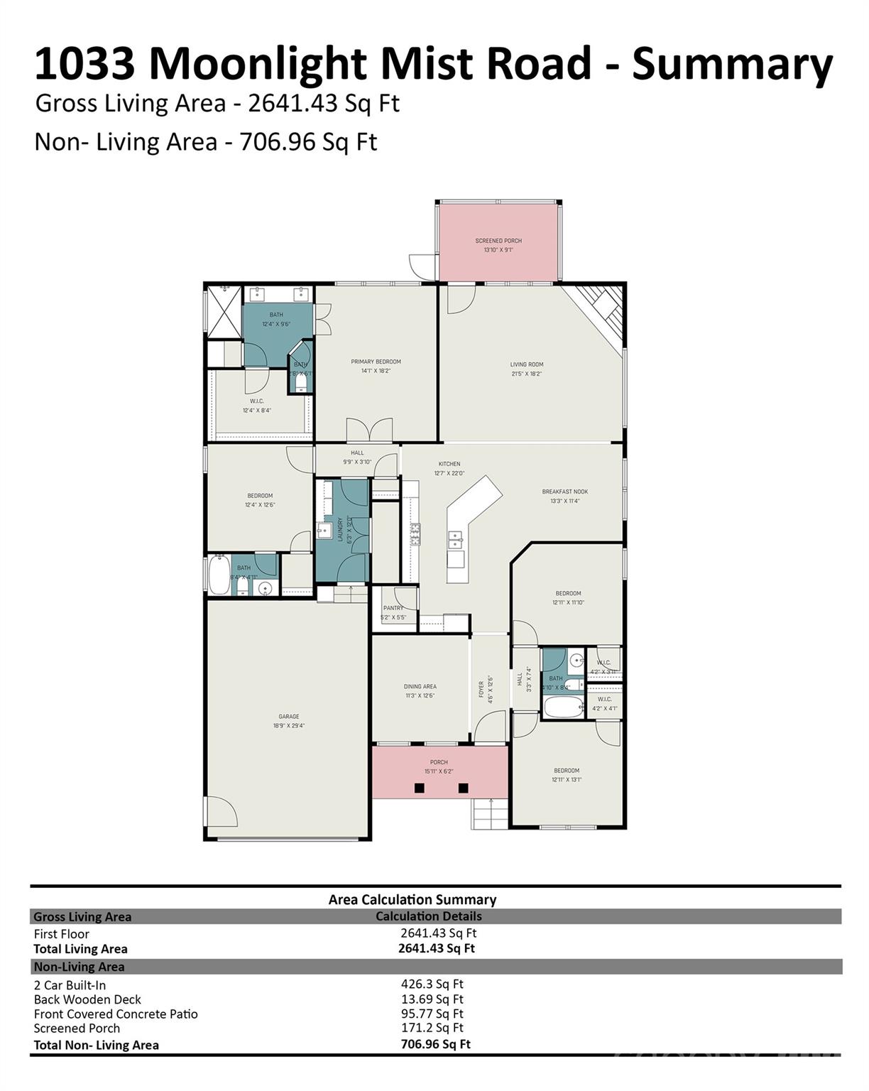 Morgans Branch - Residential