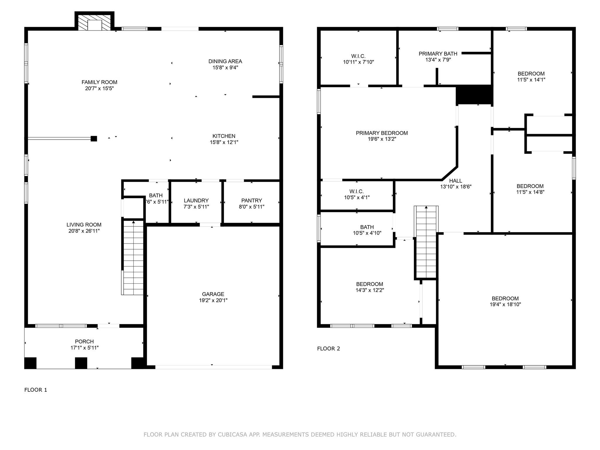The Farm at Riverpointe - Residential Lease