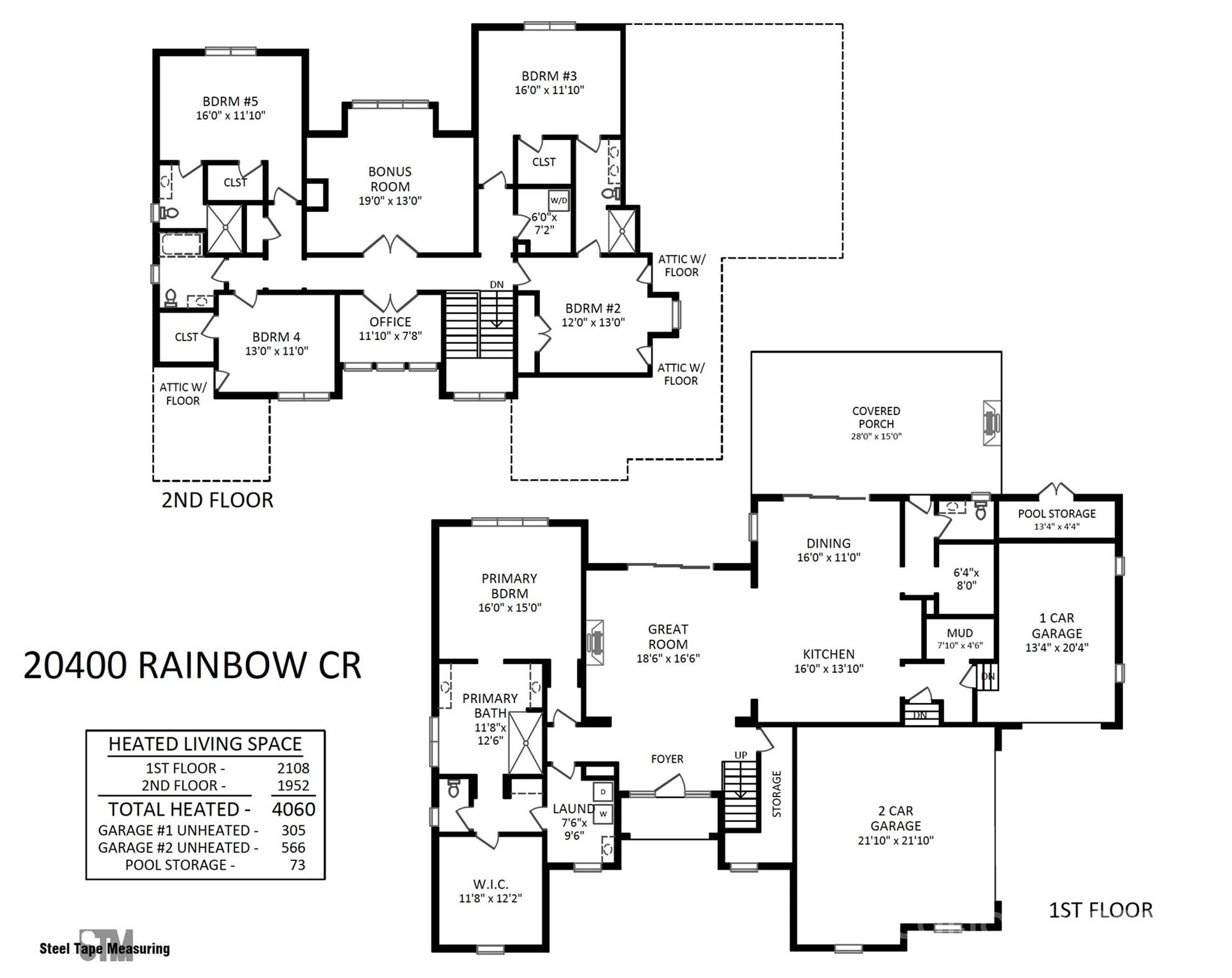 Biscayne Park - Residential