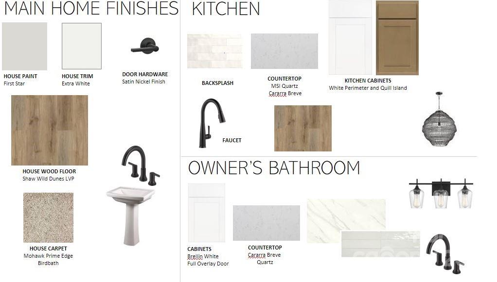 Cotswold - Residential