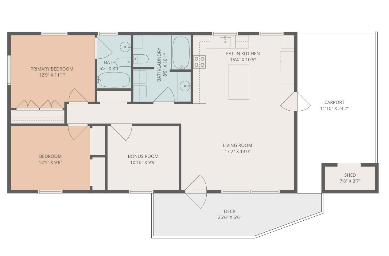 The Midlands - Residential