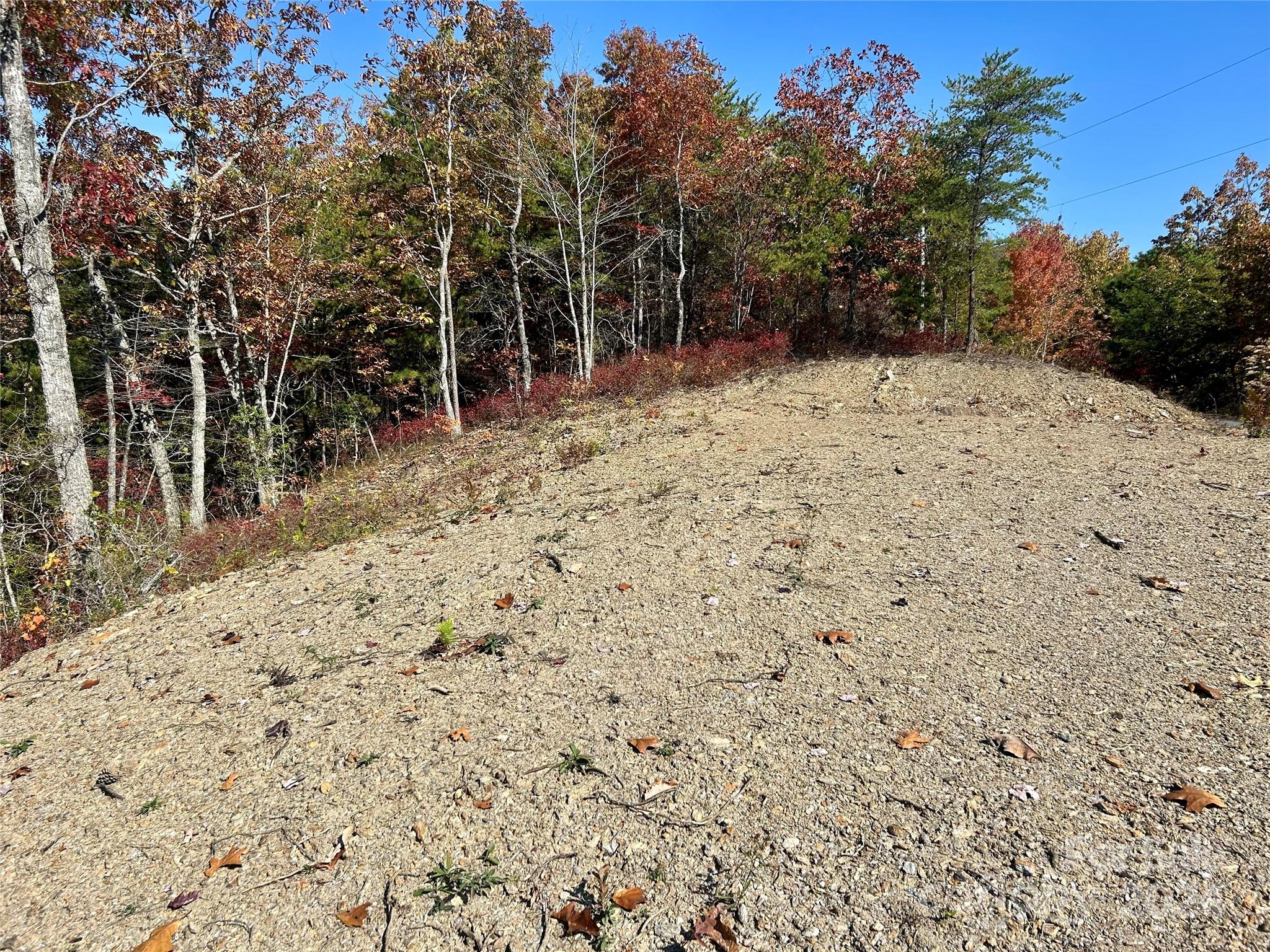 Fontana Lake Properties - Land