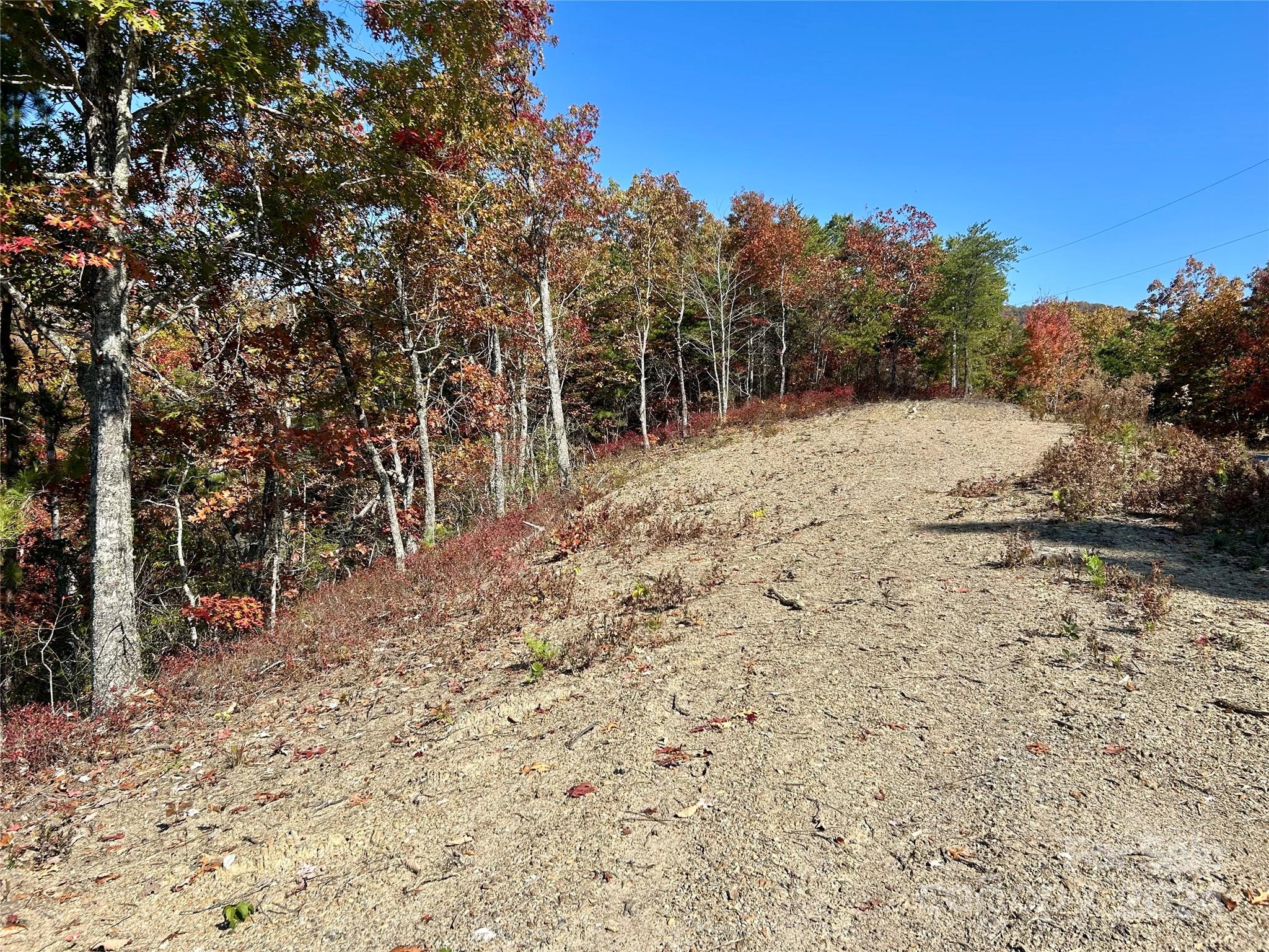 Fontana Lake Properties - Land