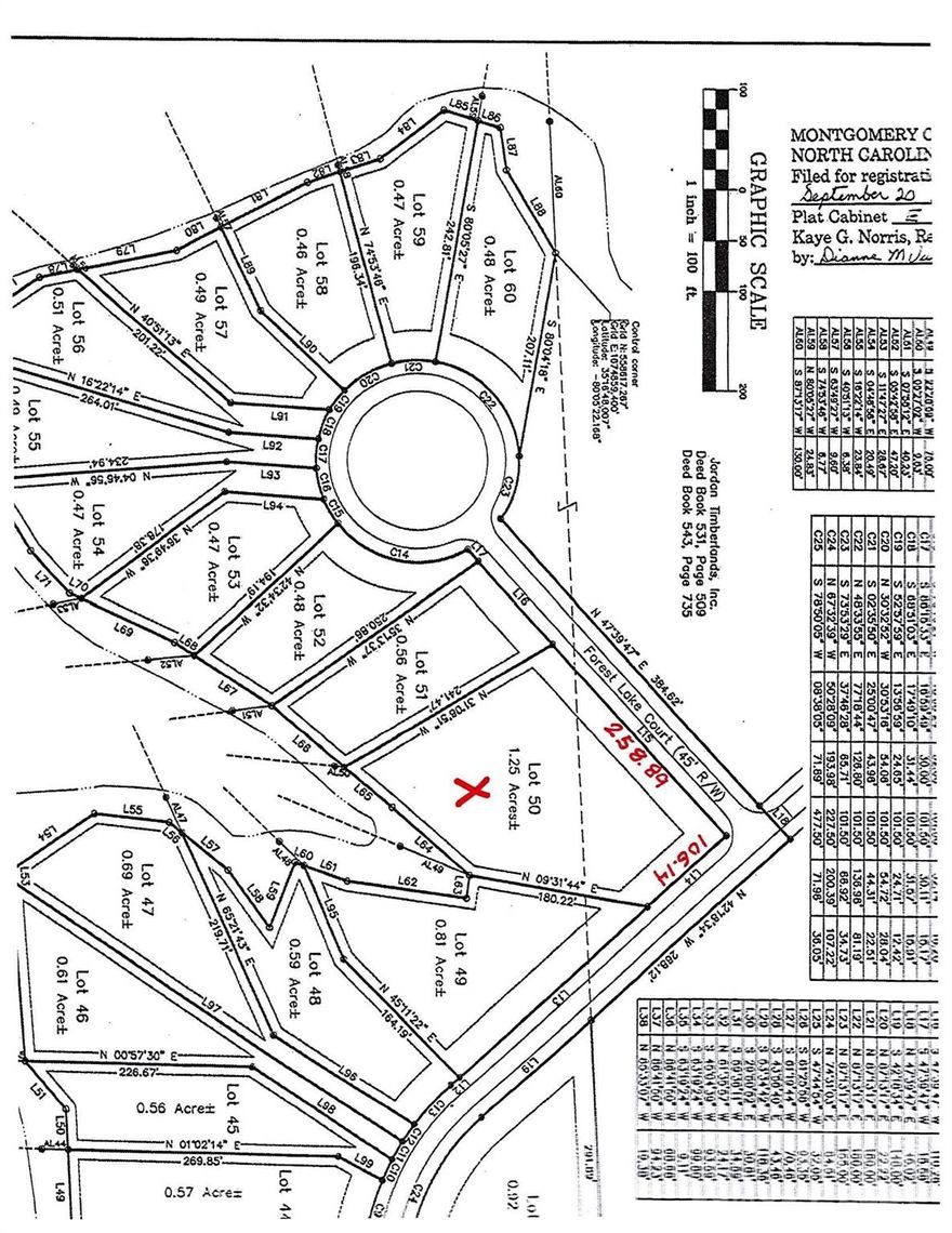 SWIFT ISLAND PLANTATION - 1.25 acre waterfront building lot in a deep cove in an upscale gated community.  County water and city sewer.  There is an adjacent waterfront resident available. MLS #4127554.