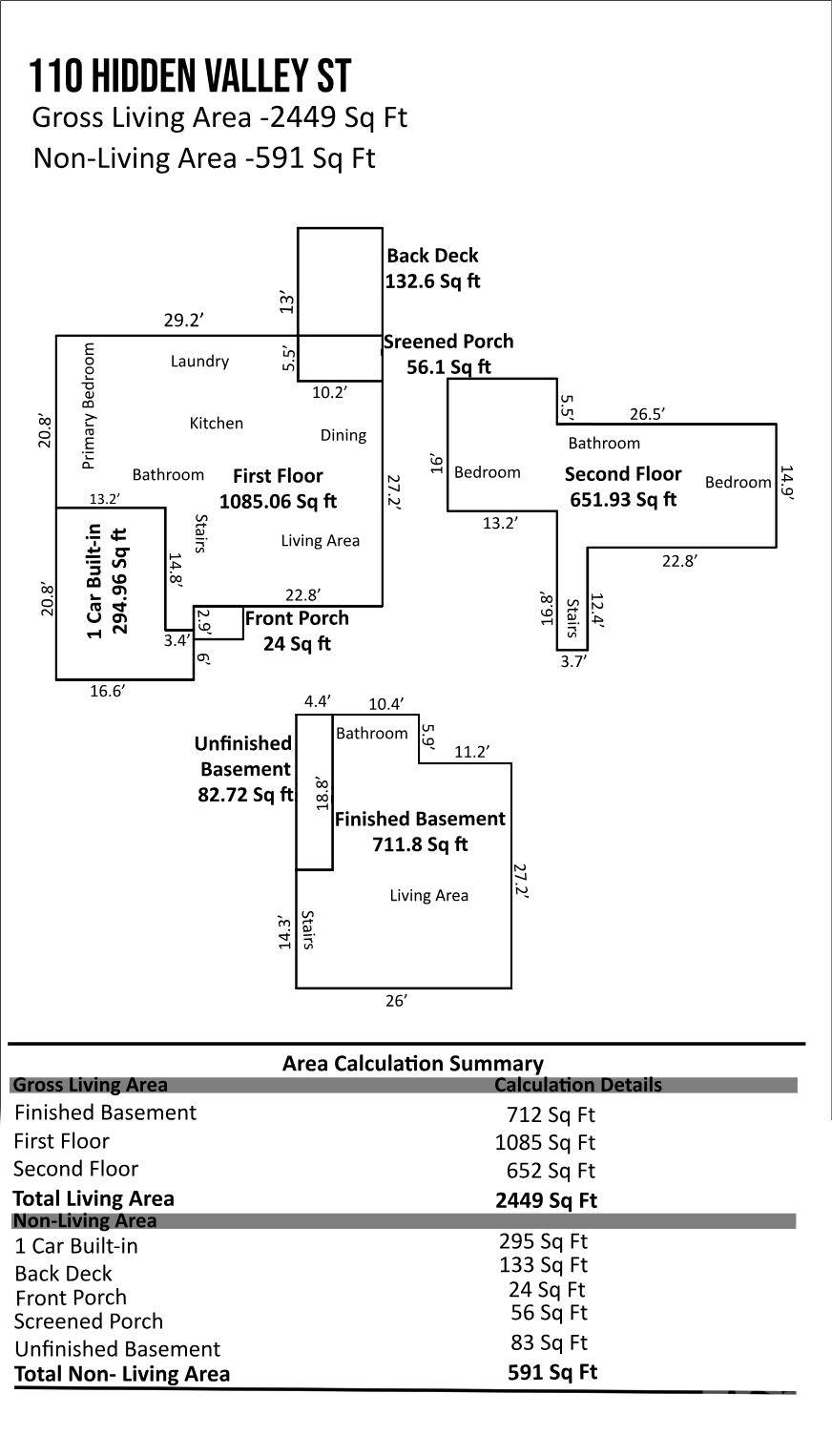 Hidden Valley - Residential