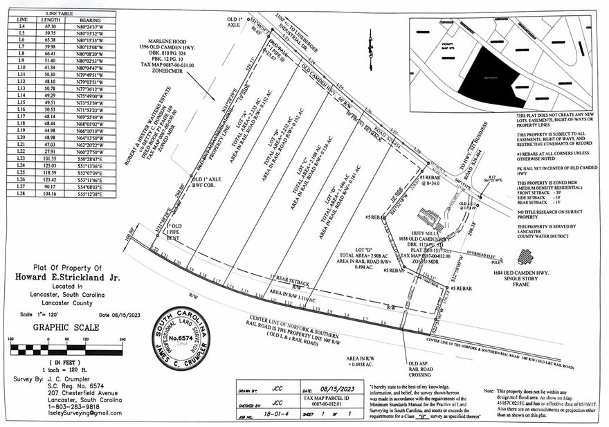 Great opportunity!! Already subdivided into 5 lots! All lots with septic permits on file. Incredible 11.5-acre property in Lancaster, SC – Ideal for “your” vision! Seize the opportunity to build new homes on this expansive 11.5-acre property. Also, perfect for a mini farm, family compound or a private estate. Located in a rapidly growing area of Lancaster, SC, this property offers the perfect setting to create your dream retreat or a high-return lucrative investment. With ample space and endless possibilities, it’s an ideal canvas for your next project. Don’t miss out on this prime opportunity in a thriving market—transform this land into a successful project! Conveniently located just a short drive from Lancaster, you’ll have easy access to shopping, dining, and more. Make this remarkable property yours today! County water available at neighboring properties. Located between 1596 and 1658 Old Camden Highway.