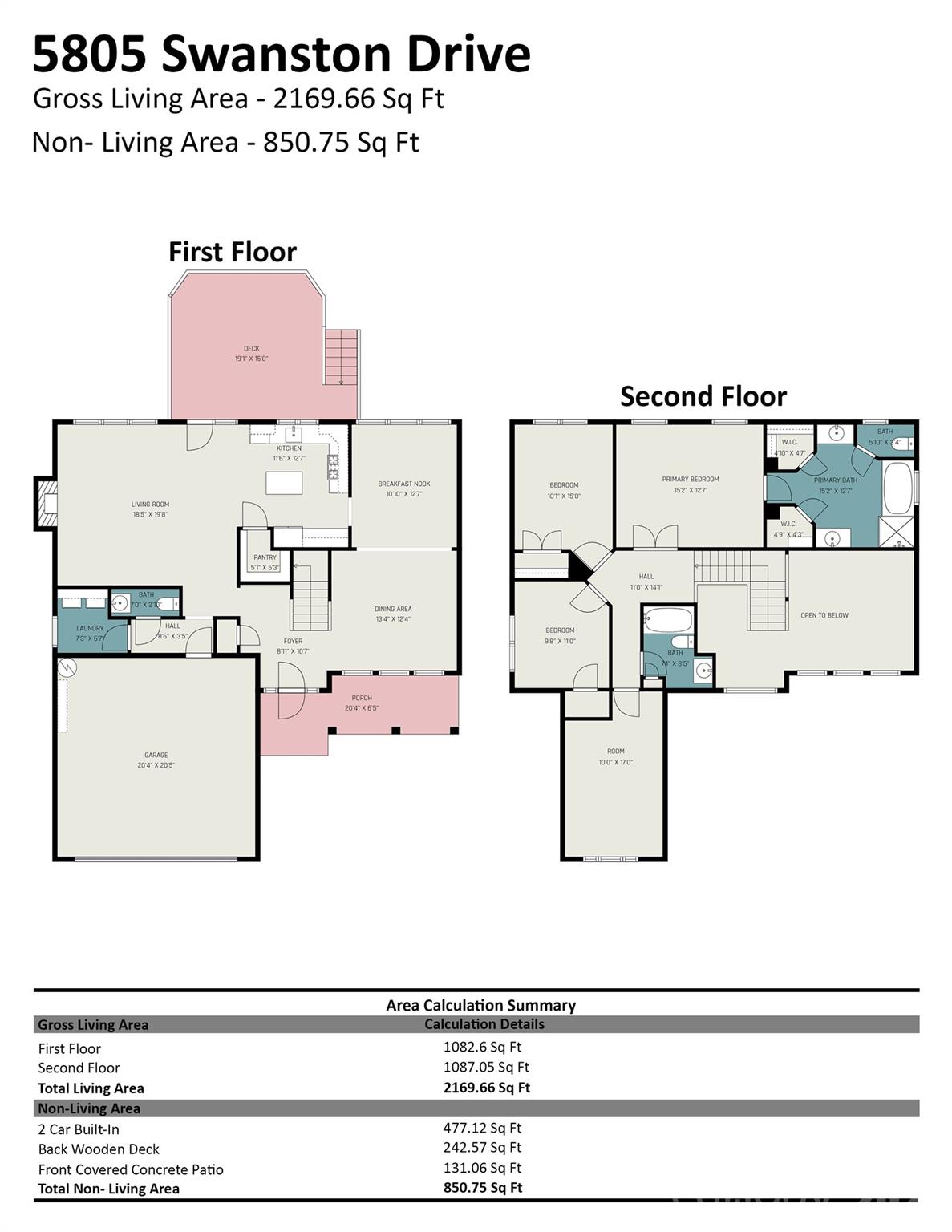 Highland Creek - Residential