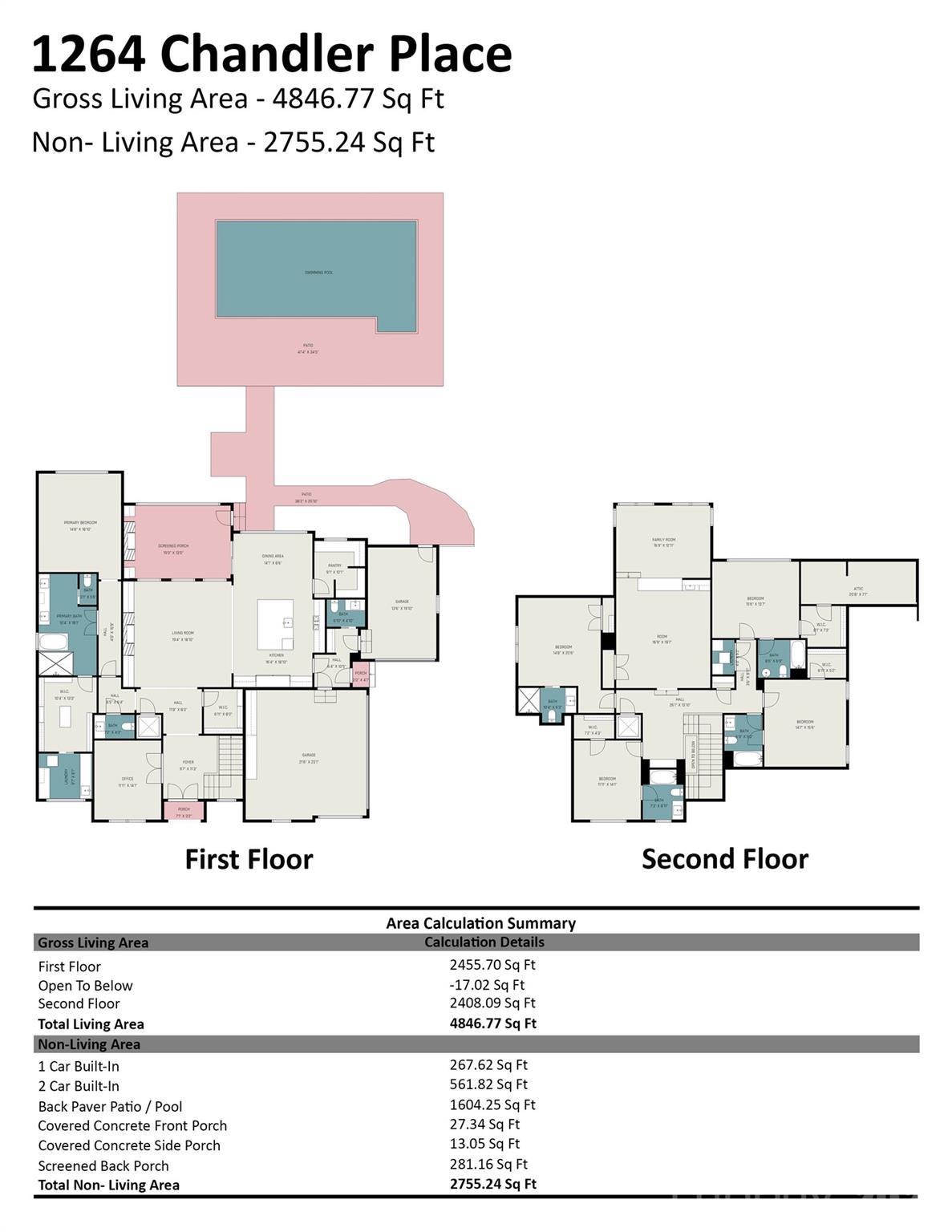 Providence Park - Residential