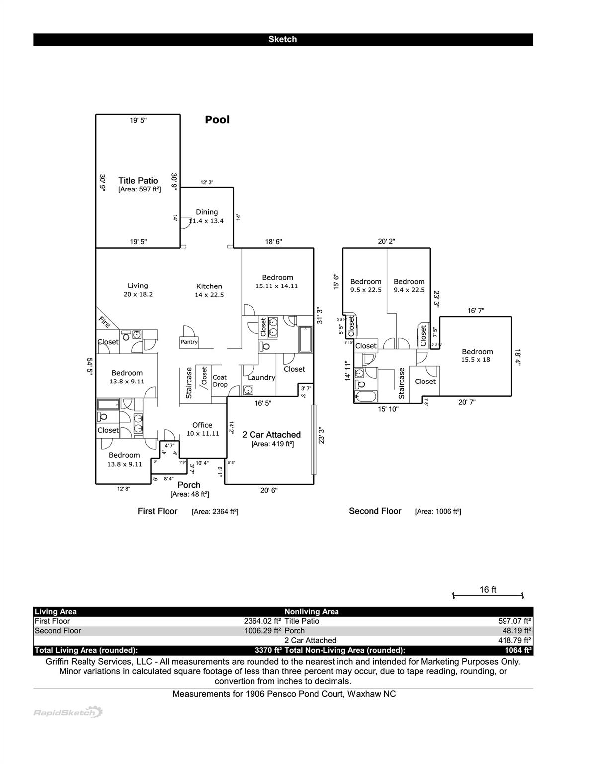 Cavaillon - Residential