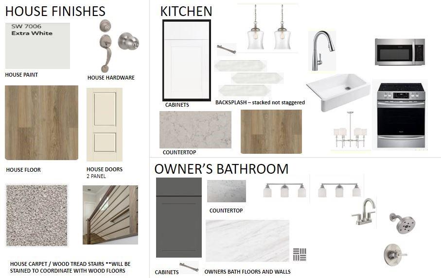 Cotswold - Residential