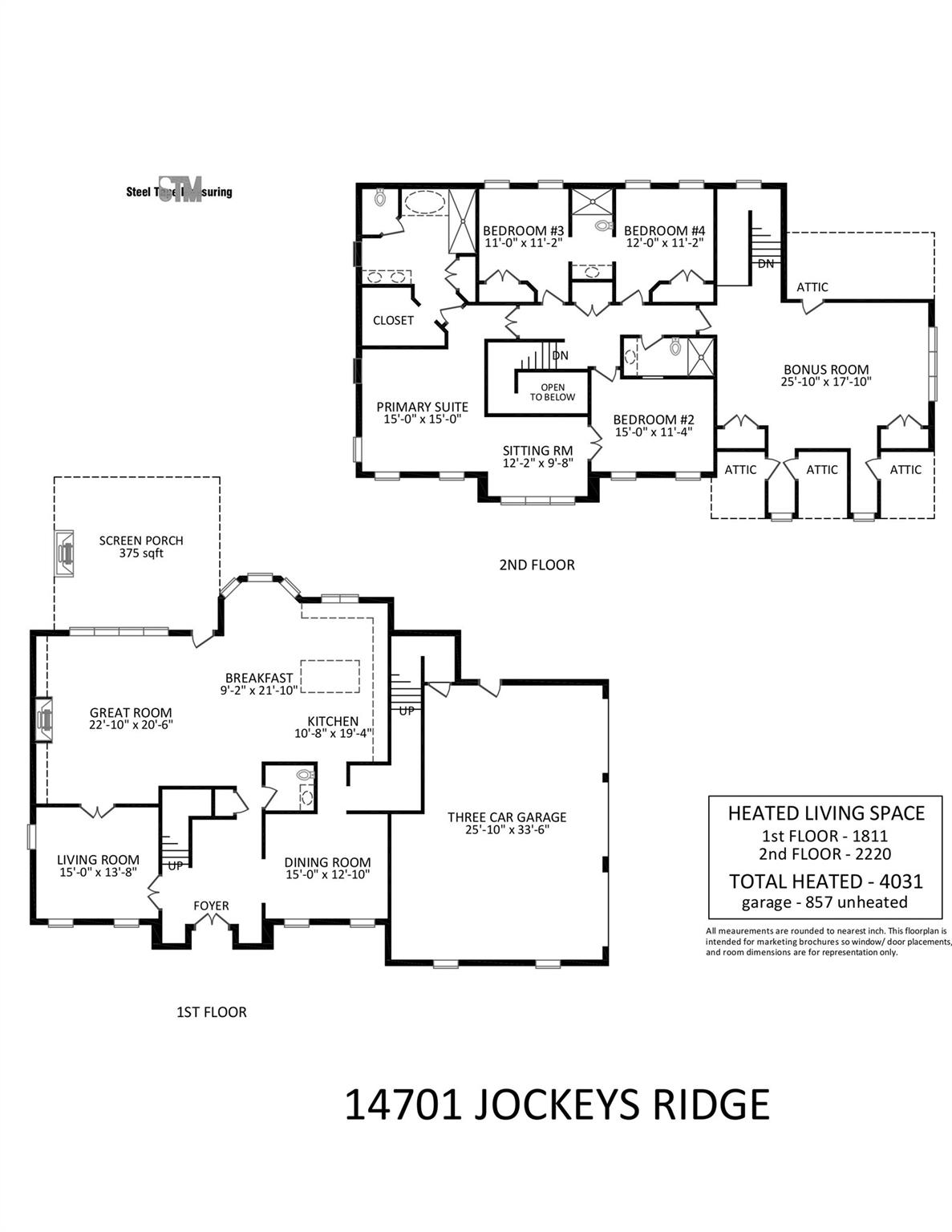 Ballantyne Country Club - Residential