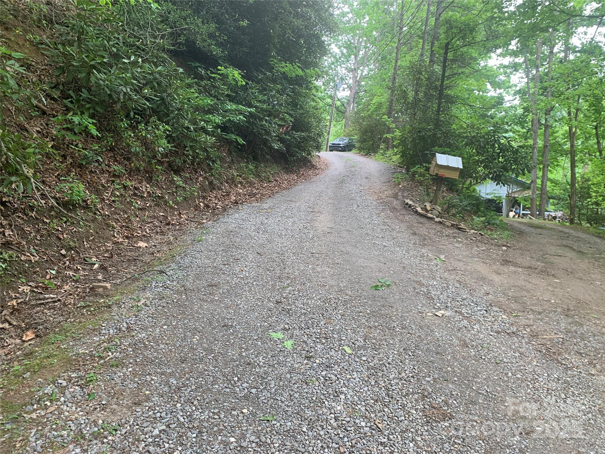 Sherwood Mountain - Land