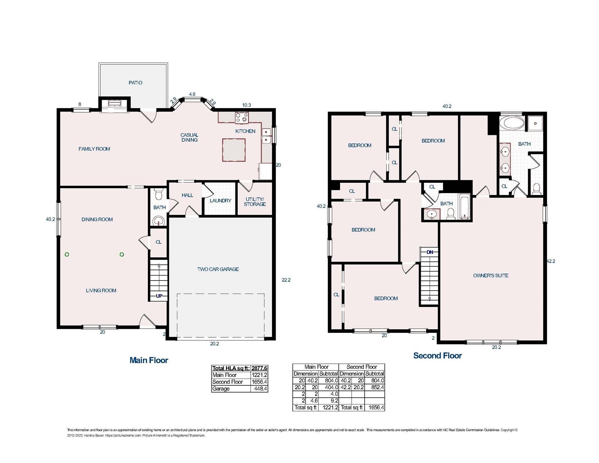 Taras Trace - Residential