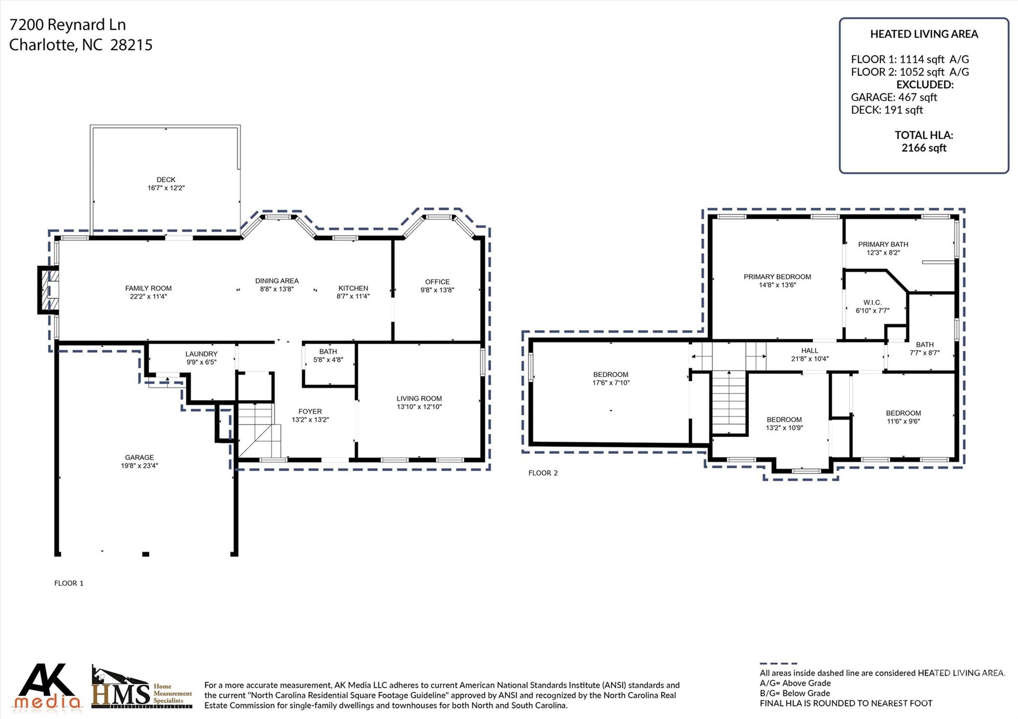 Bradfield Farms - Residential
