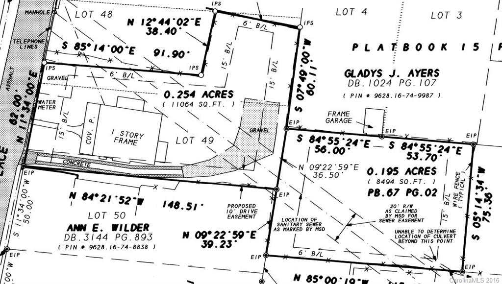 Malvern Hills - Residential