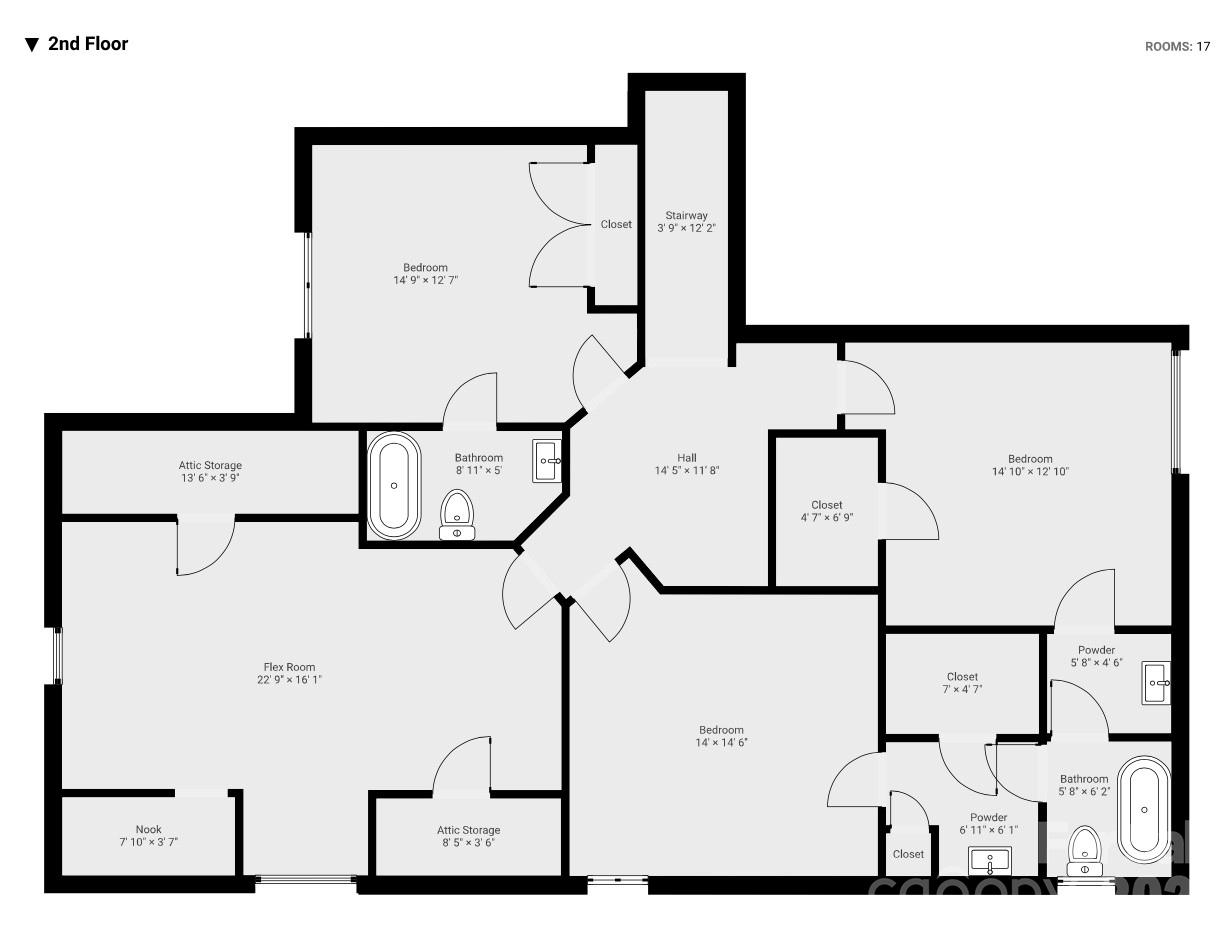 Hawkes Bay - Residential