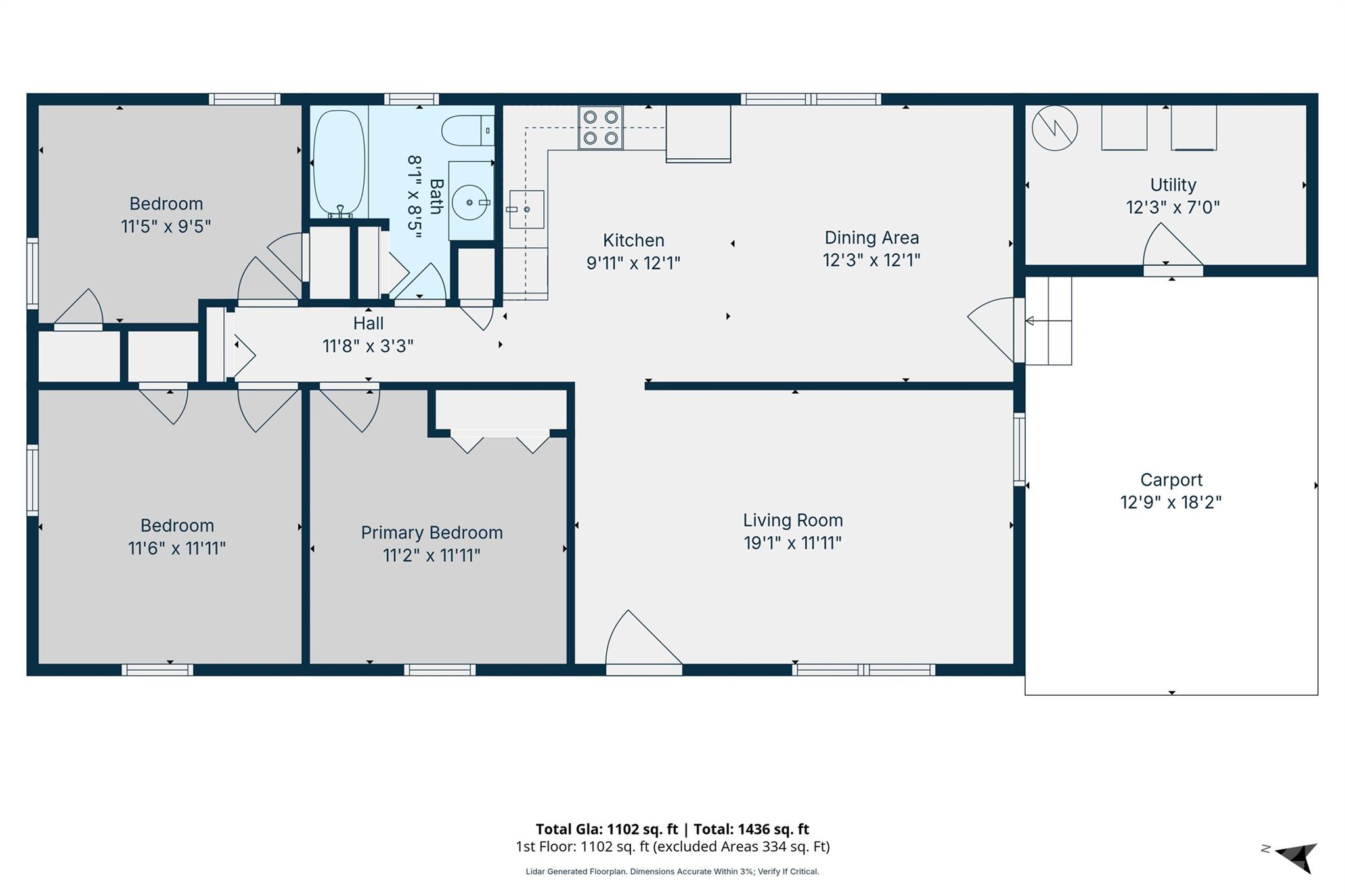 Hillcrest - Residential