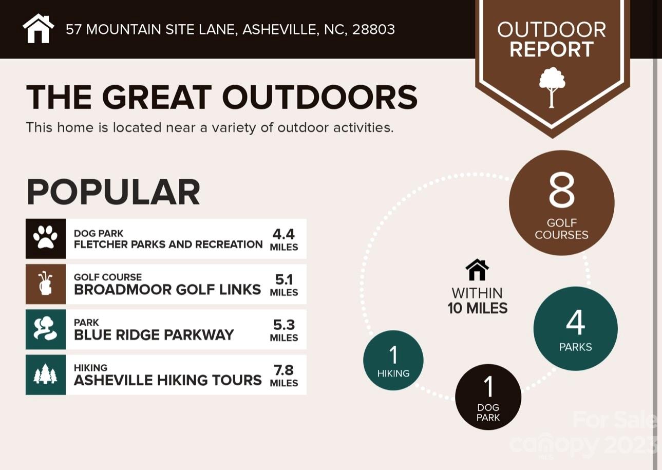 Sunset Ridge - Residential