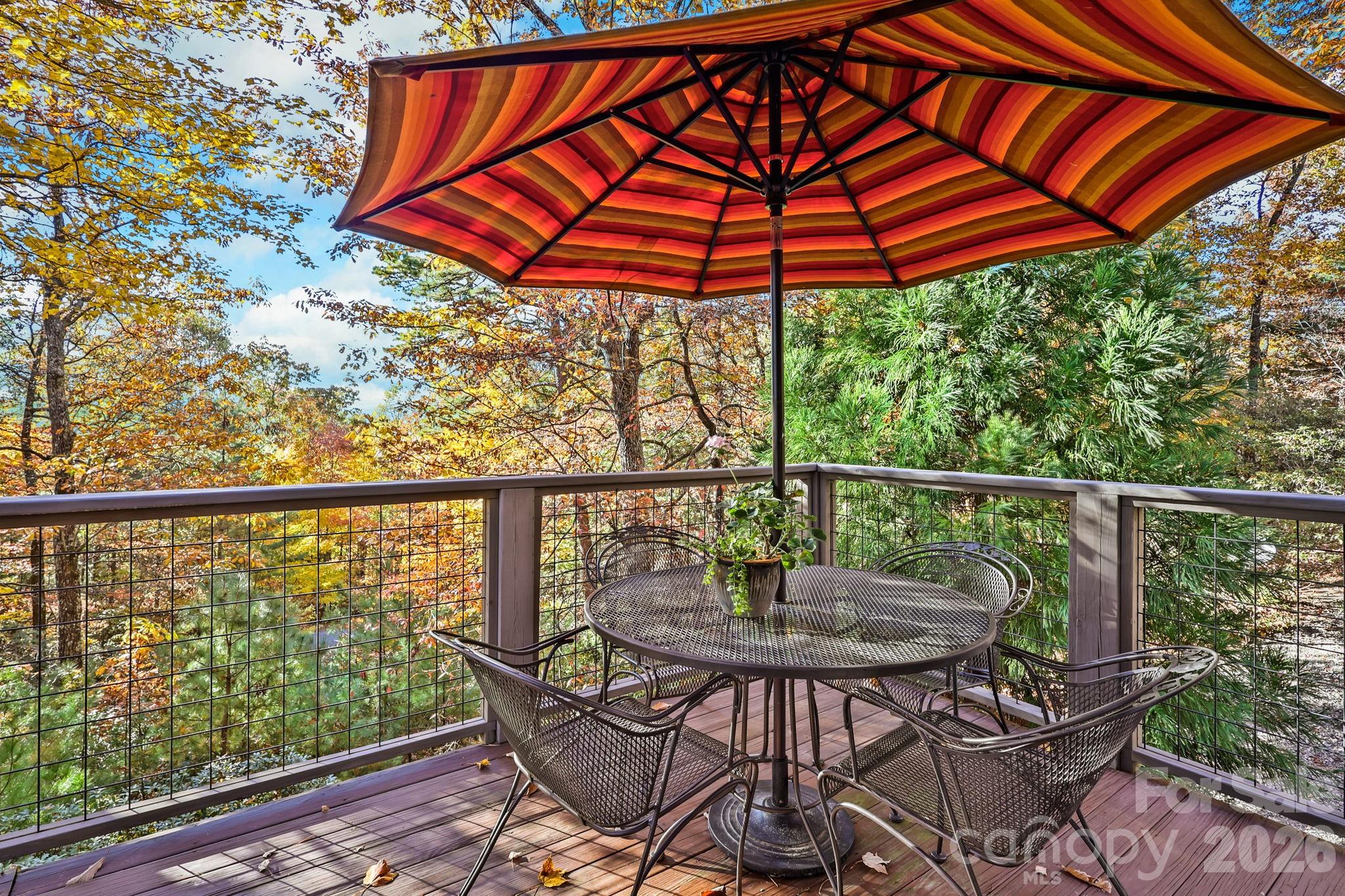 Leatherwood Mountains - Residential