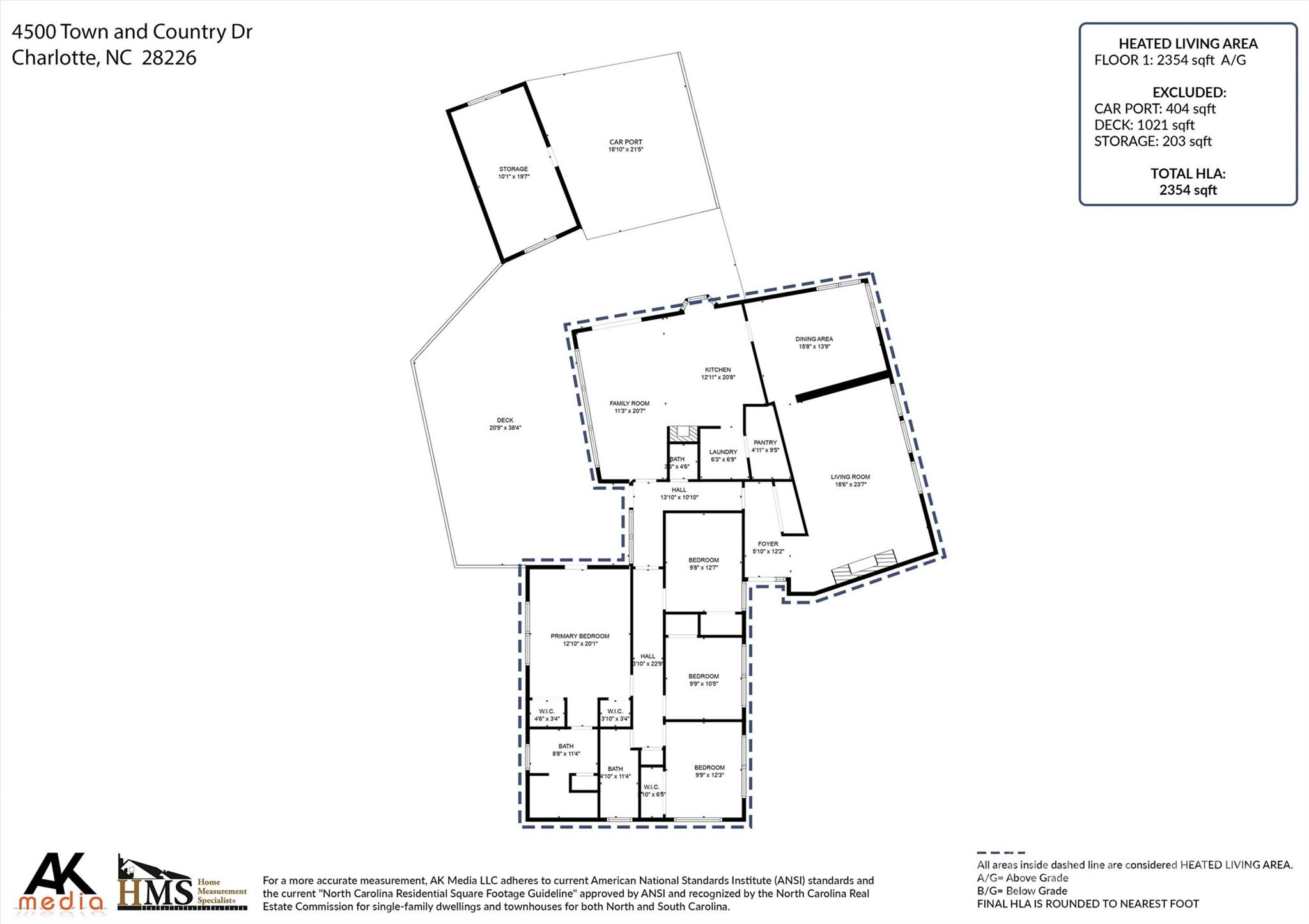 Town And Country Estates - Residential