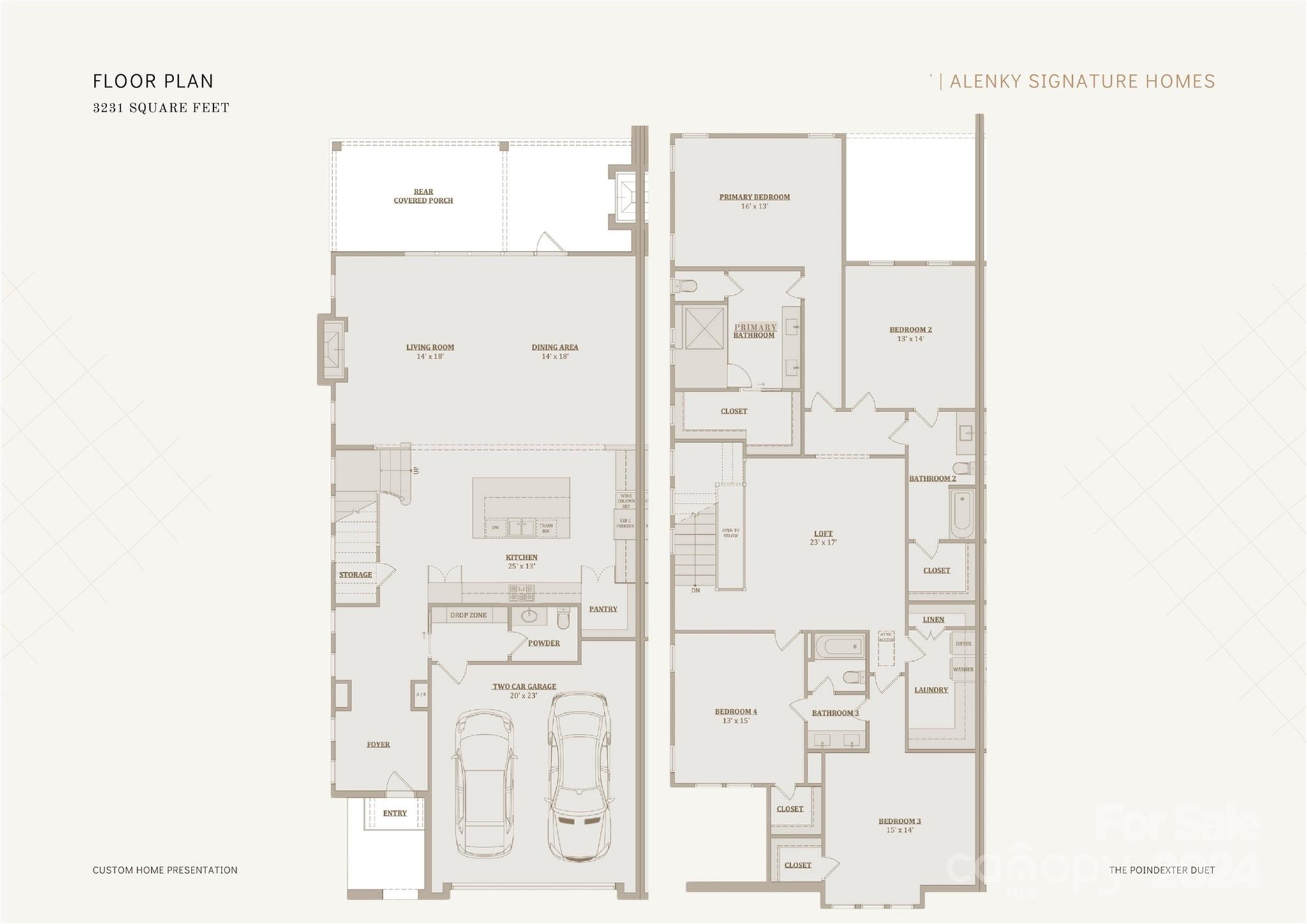 Sedgefield - Residential