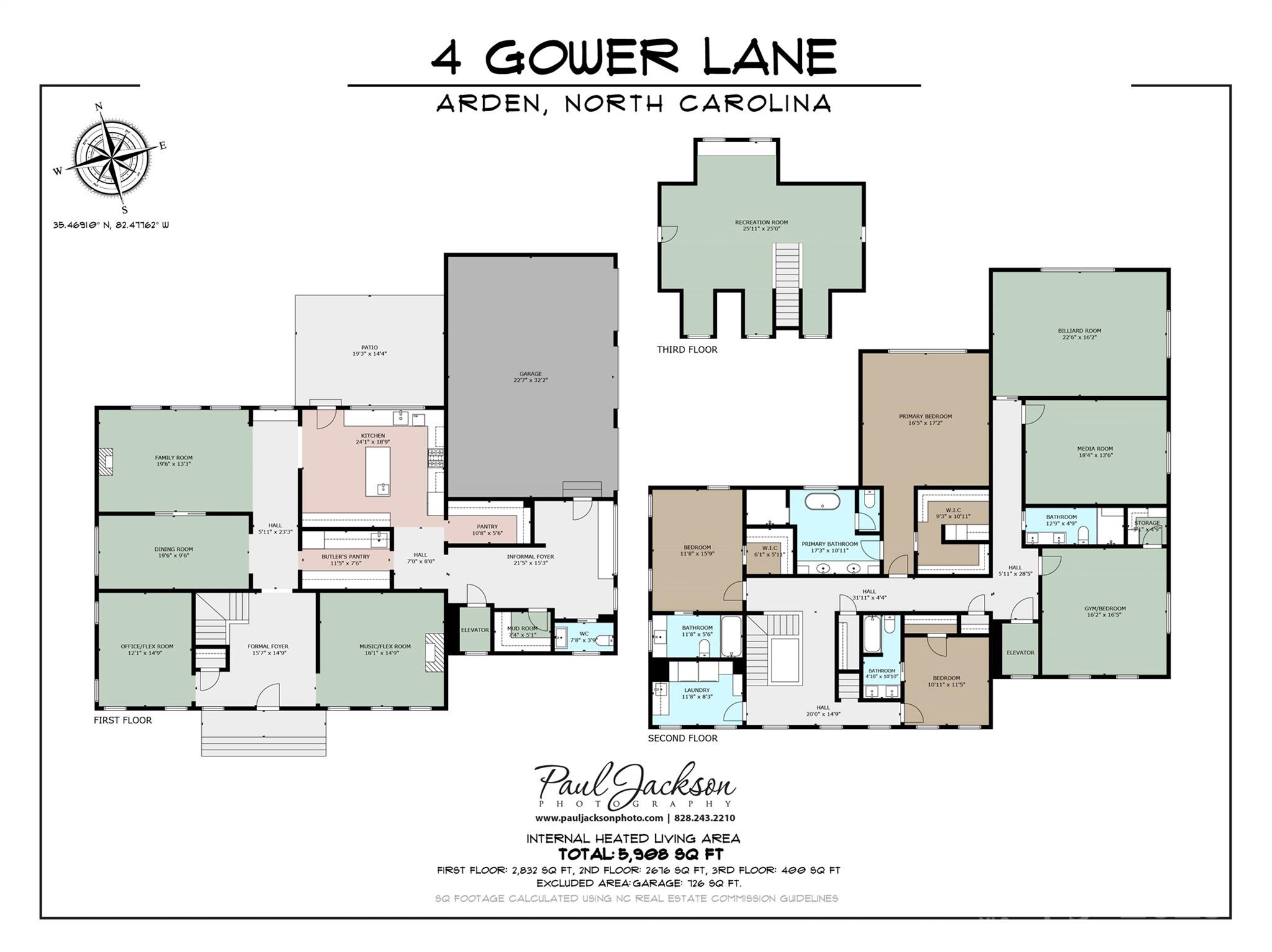 The Cotswolds - Residential