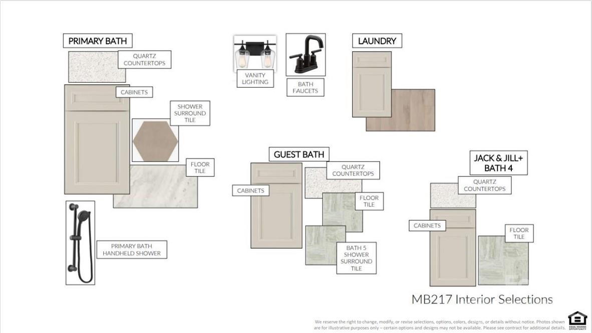 Mirabella - Residential