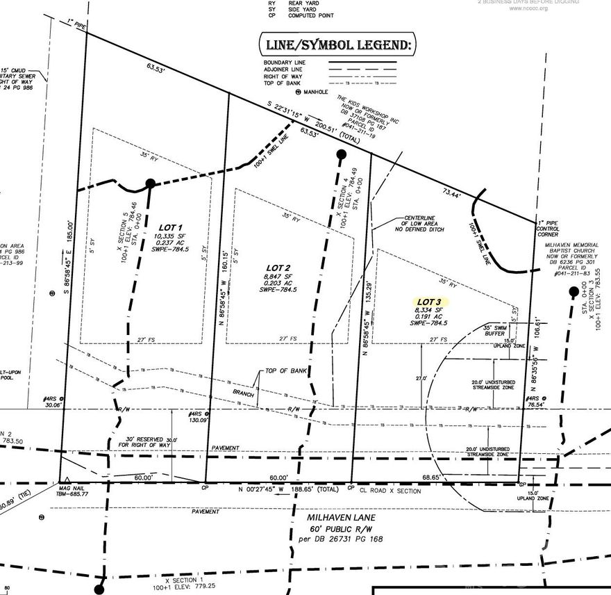 Vacant lot in Charlotte minutes from Uptown. Public water and sewer are available at the street. The surrounding area continues to see strong growth, with nearby new construction homes selling for $400k+. The N1-B zoning district allows single family homes, duplexes and triplex dwellings. A boundary survey is included, helping reduce upfront due diligence time and cost. Convenient location with strong long-term upside. Excellent opportunity for a builder, investor, or first-time ground-up project. The adjoining 2 lots are also available for sale.