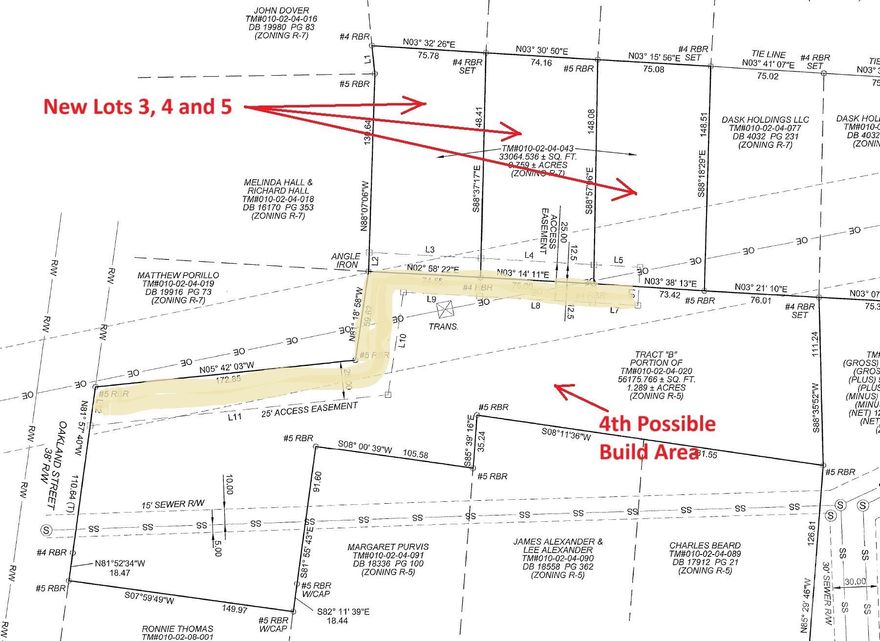 3 new residential lots with additional acreage included. The 3 lots will require a shared driveway to be cut on this land, and a shared driveway agreement and easement established for ingress and egress. There is a potential 4th area where a home can be built. The land is bisected by two powerlines, and there is an intermittent stream that runs through the land, but away from the lots.  There is no flood zone depicted in the county GIS. City utilities are available. The 3 new lots are zoned R-7. The Town of Clover Land Development Ordinance indicates that R-7 zoning permits single family and multi-family structures. Modulars are also permitted, but not manufactured homes. Specific planning questions should be directed to the Town of Clover. The balance of the land is zoned R-5.
