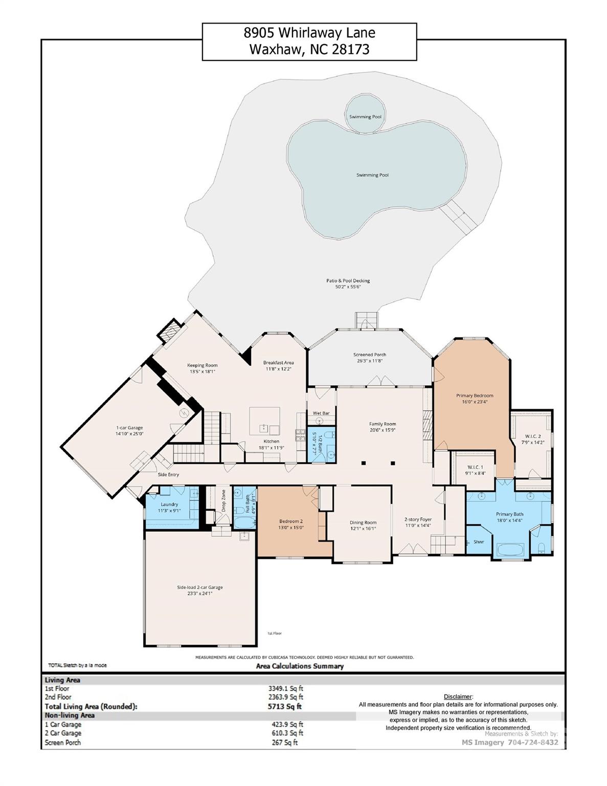 Providence Downs - Residential