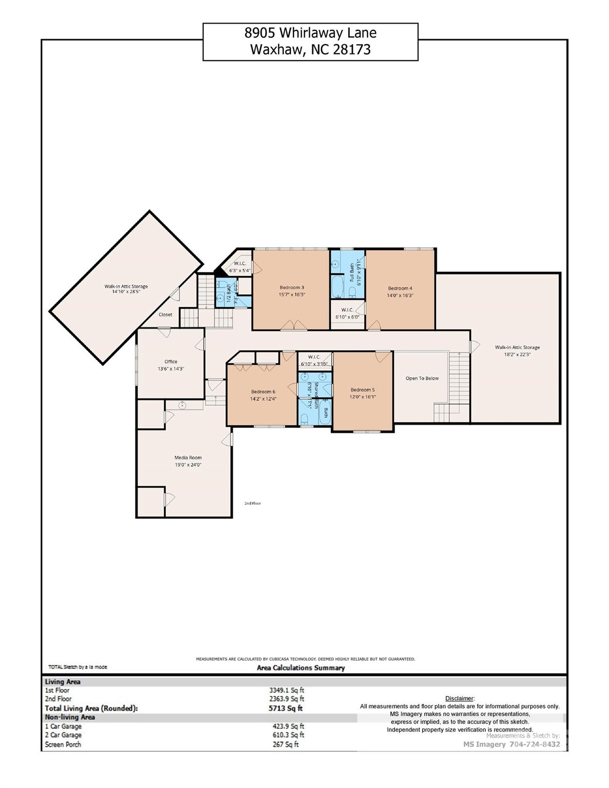 Providence Downs - Residential