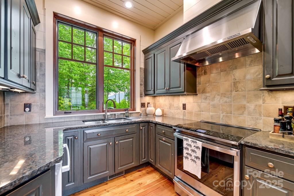 Balsam Mountain Preserve - Residential