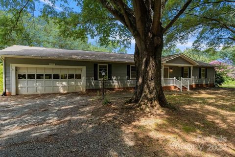 A home in Mint Hill