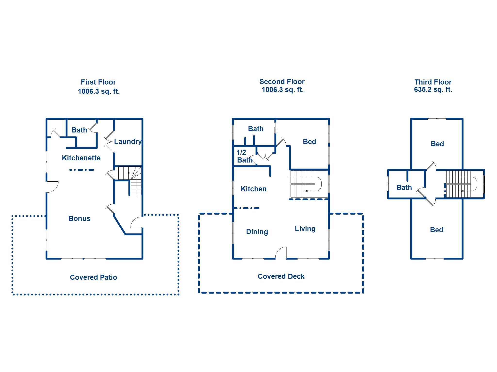 Thorn Ridge - Residential