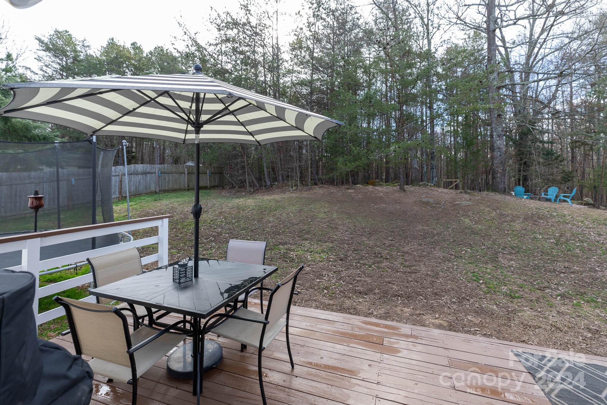 Cannon Village - Residential