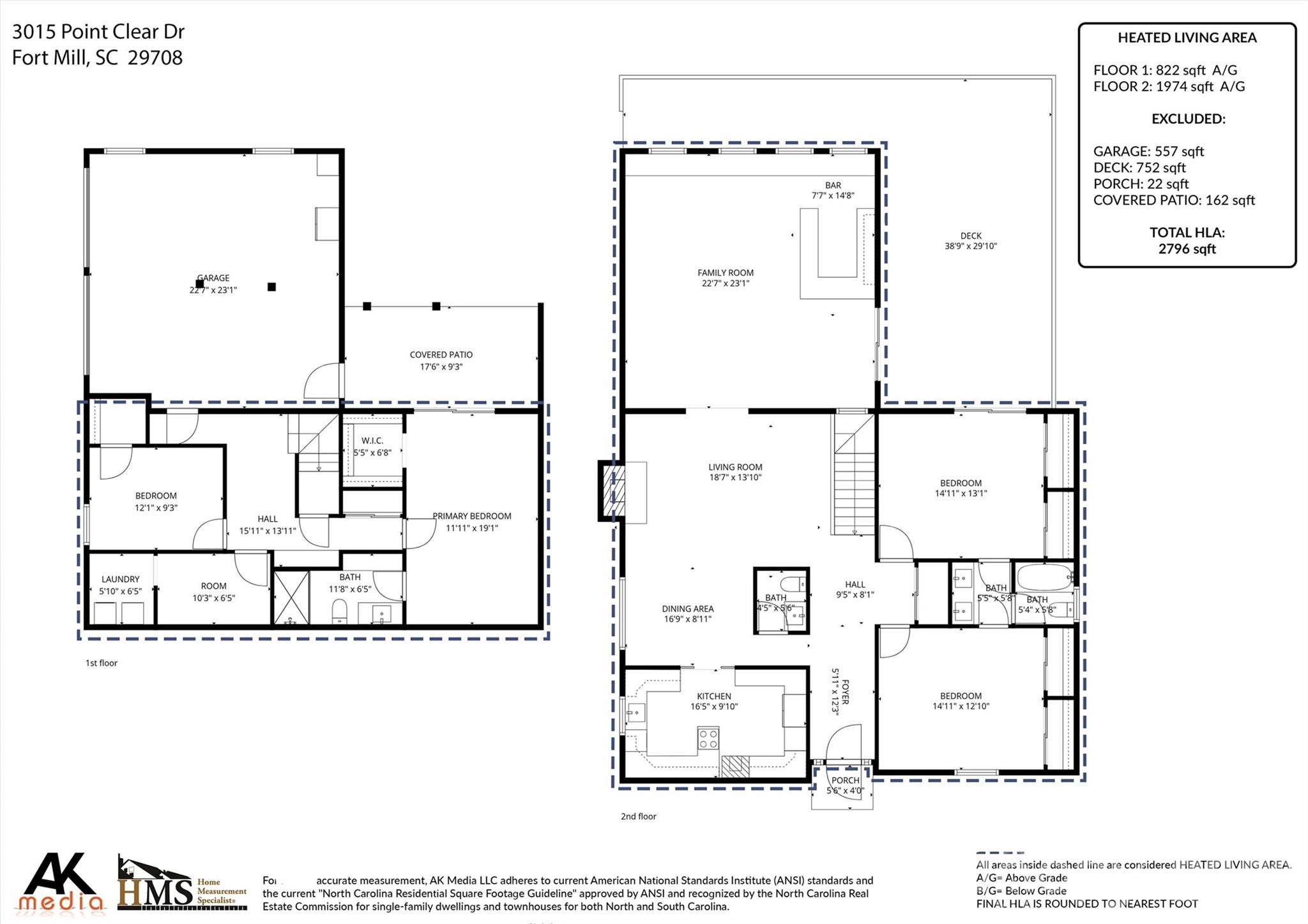 Tega Cay - Residential