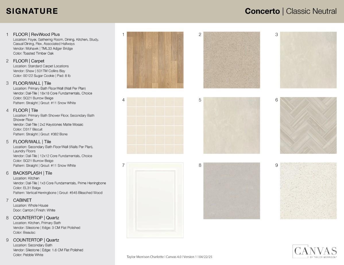 Terraces at the Exchange - Residential