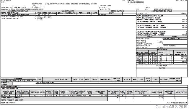 Deer Valley Estates - Commercial Sale