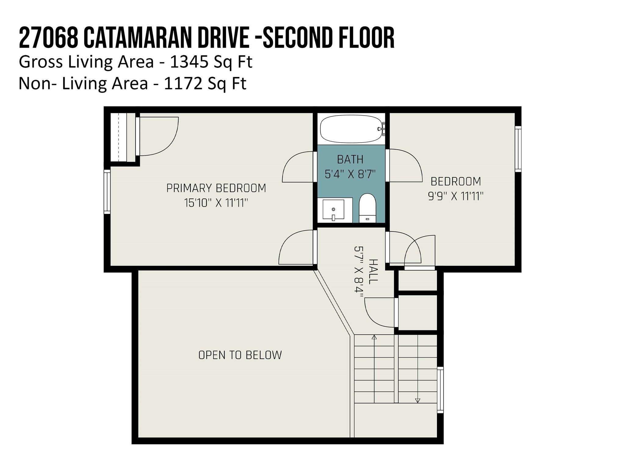 Tega Cay - Residential