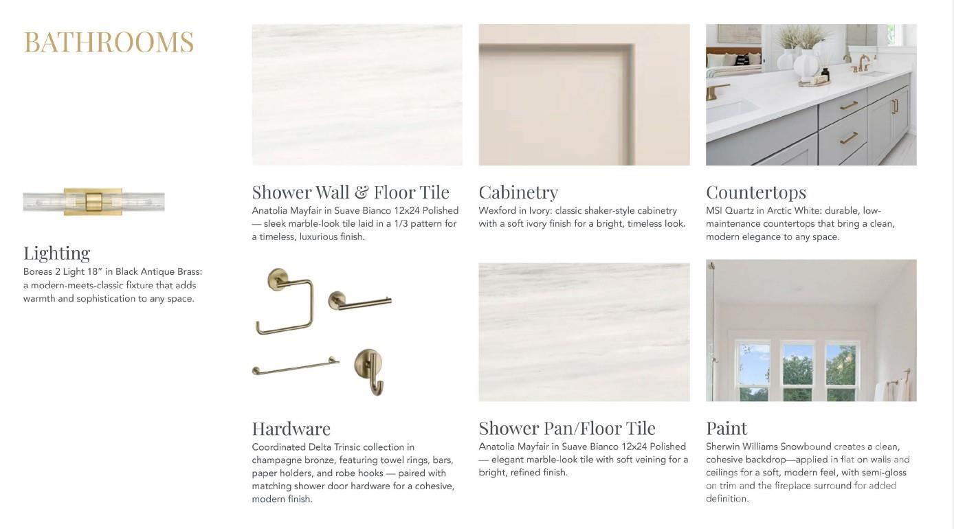 South End - Residential