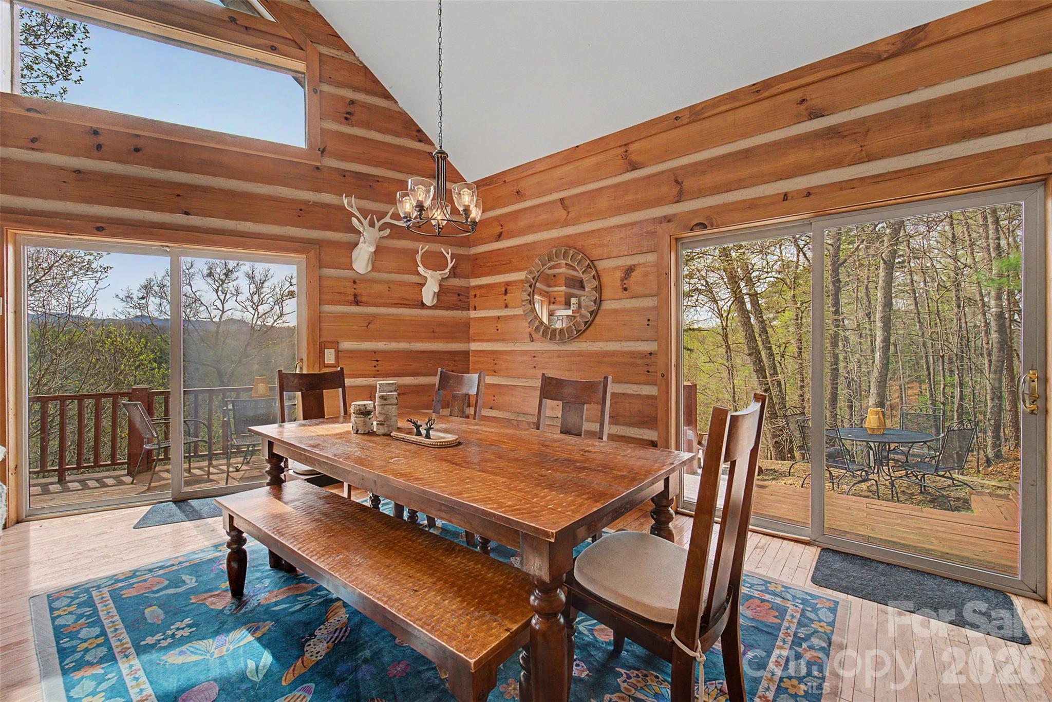 Fontana Lake Properties - Residential