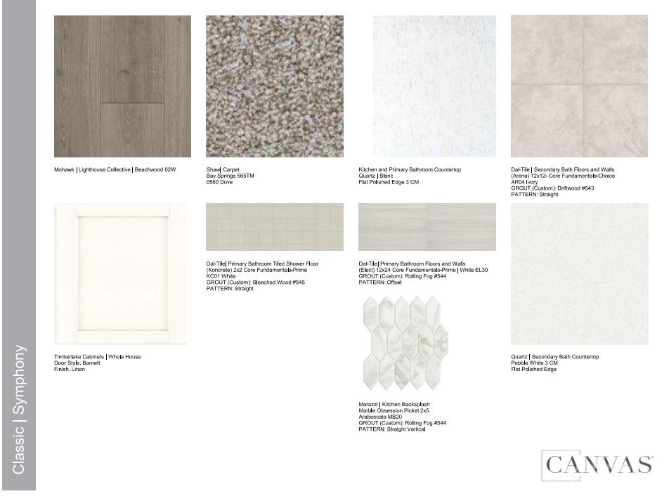 The Estates at Sugar Creek - Residential