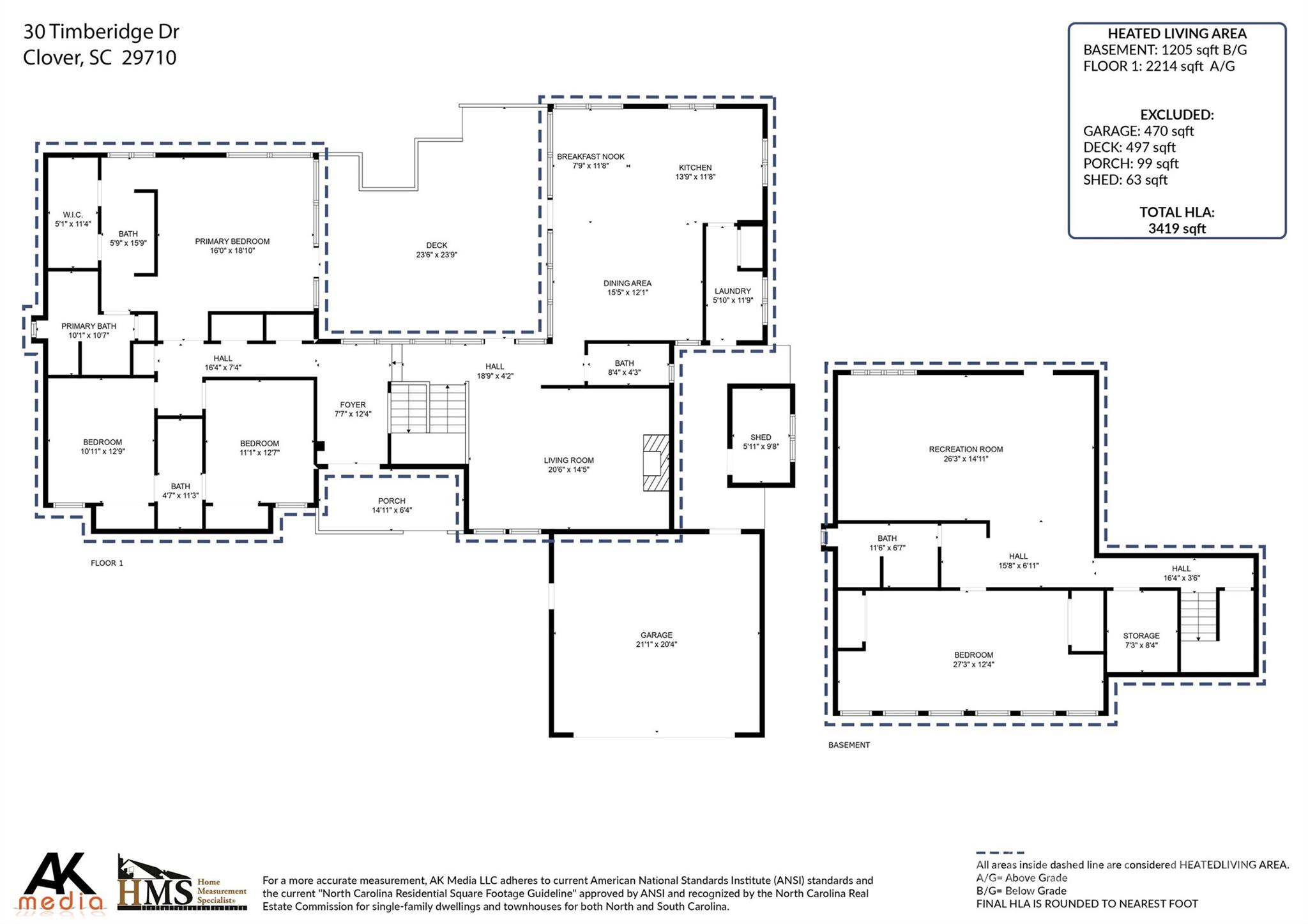 River Hills - Residential