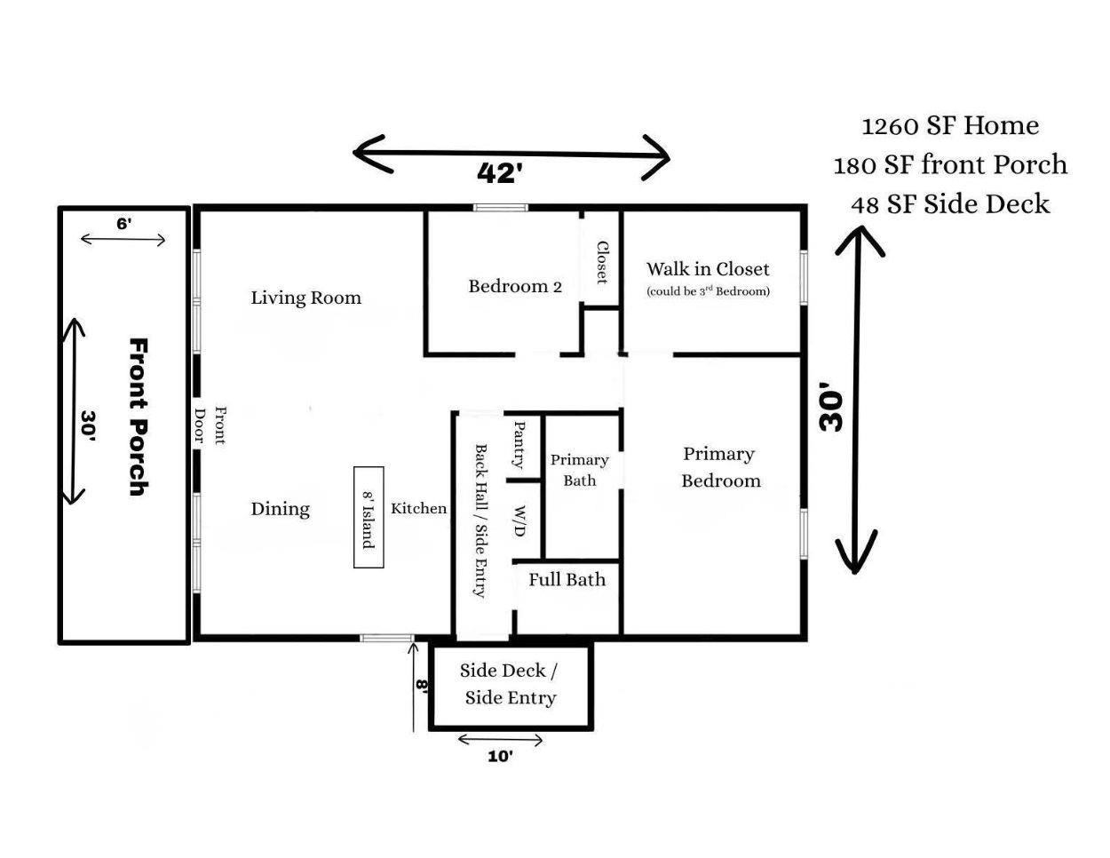 Pinehaven Estates - Residential