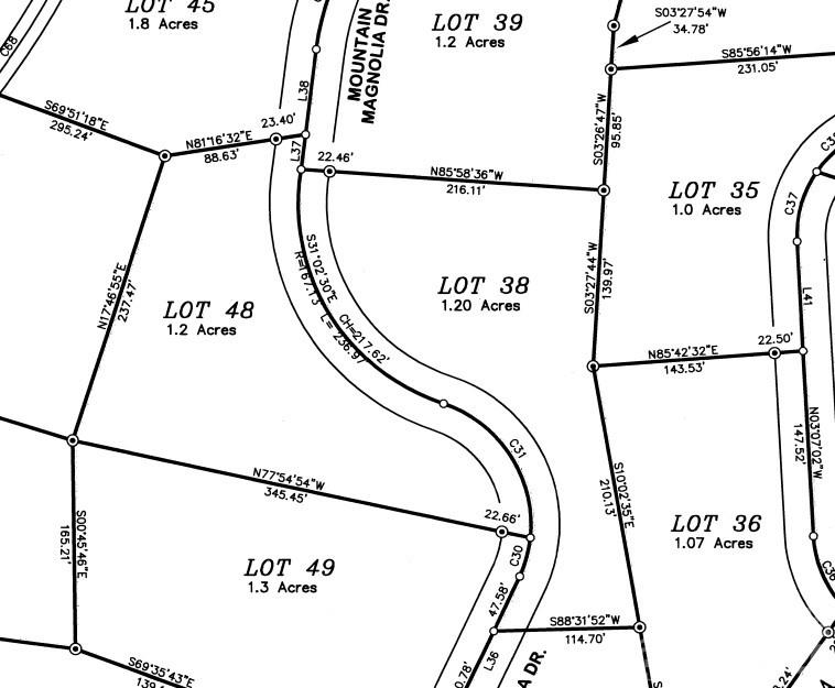 Moores Valley - Land