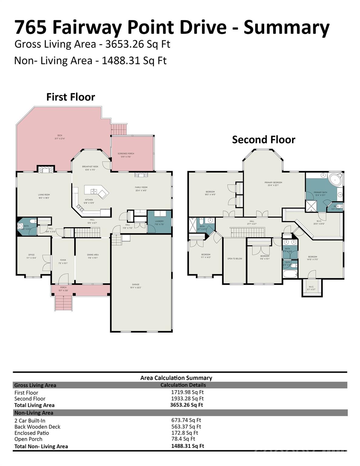 Lakeshore - Residential