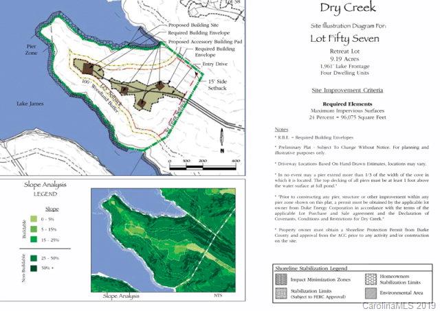 dry creek - Residential