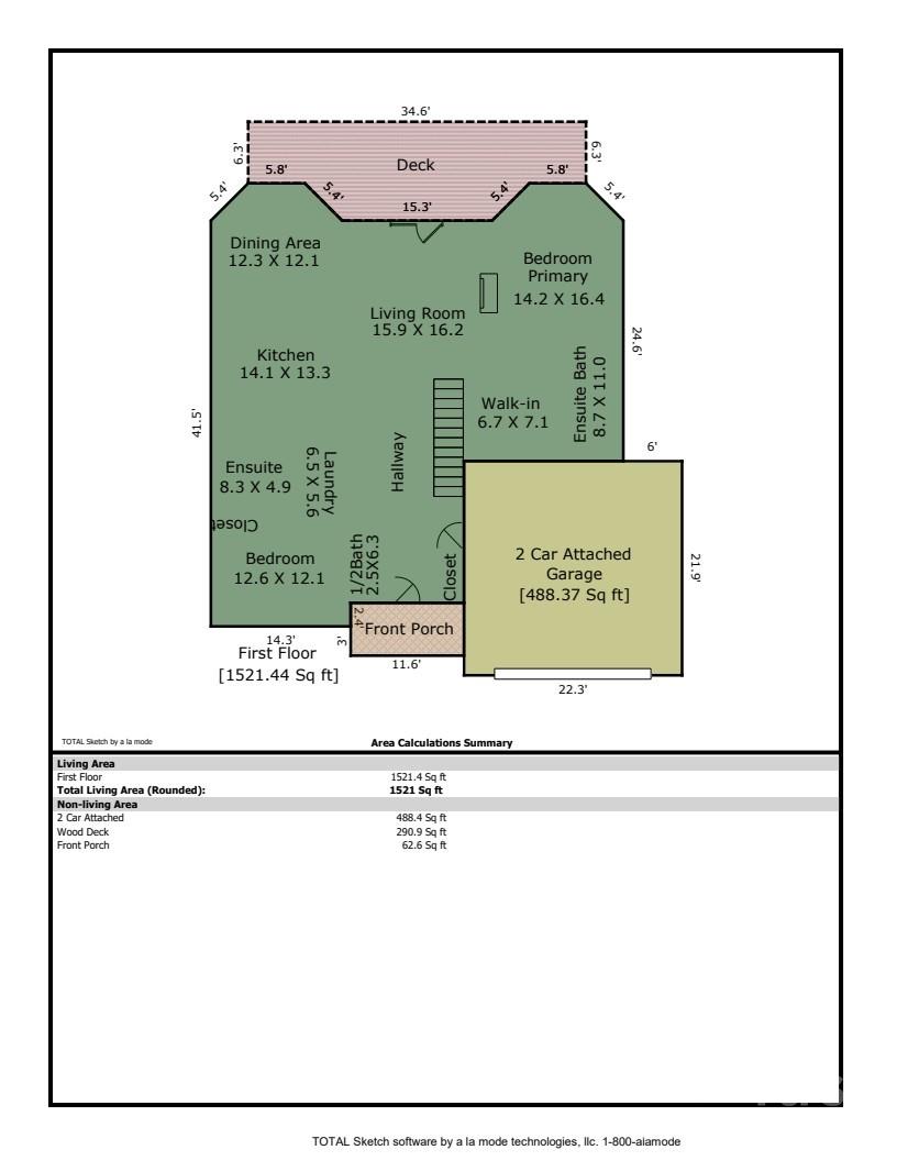Connestee Falls - Residential