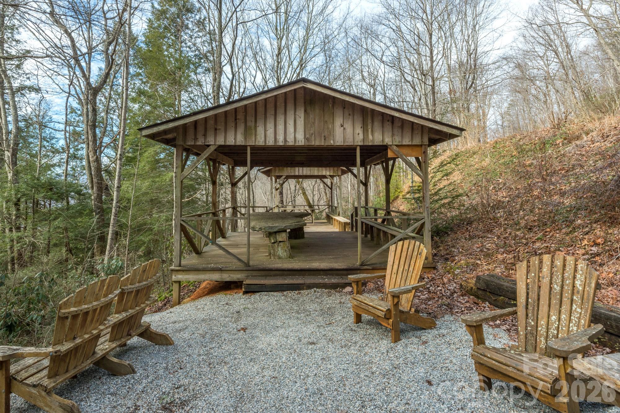 Gateway Mountain - Land