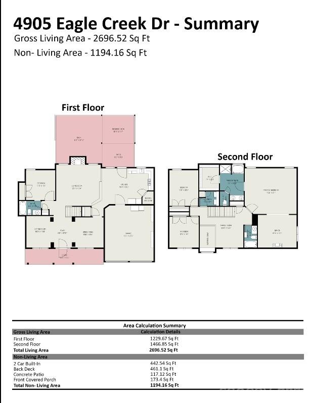 Eagle Ridge - Residential